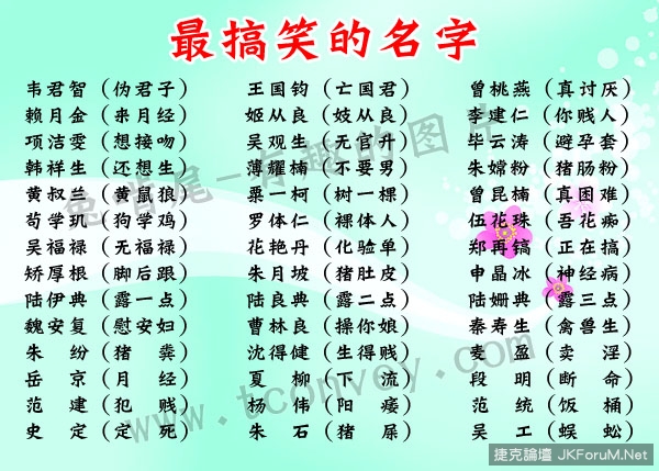 搞笑名字