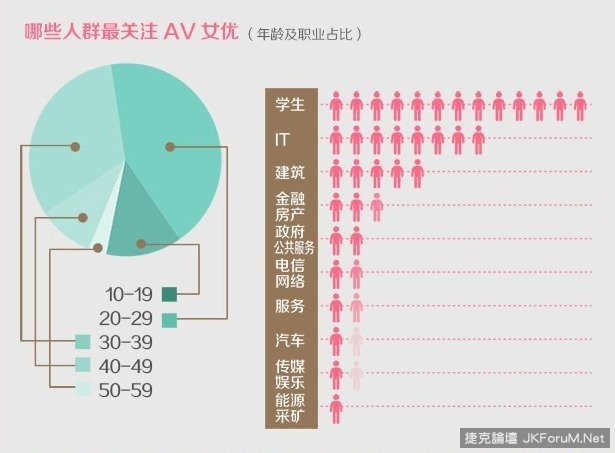 長知識！偶然發現一本超詳細AV百科全書