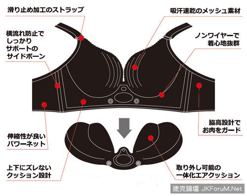 貧乳必見《充氣內衣》胸部大小隨你調整的超便利設計ww