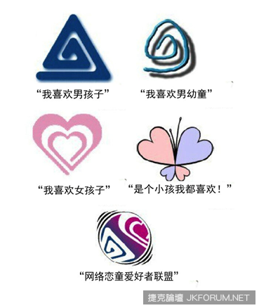 大揭秘：戀童癖罪犯們的秘密標誌