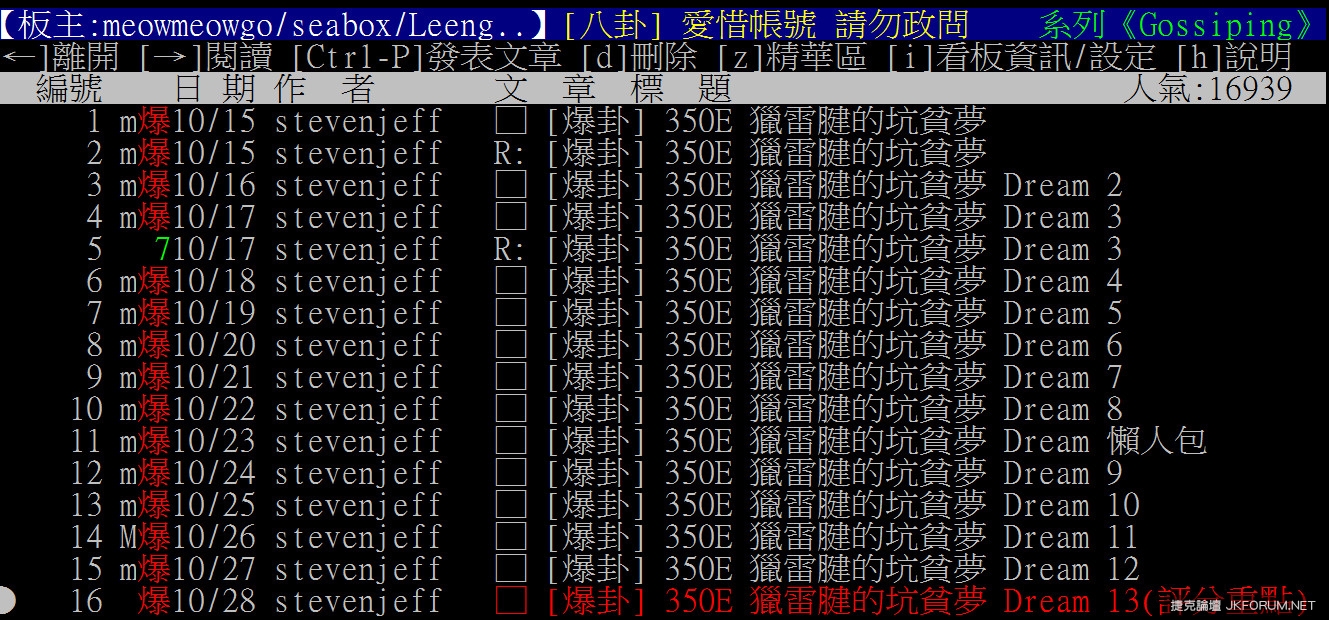 不承認自己是個肥宅？先來通過這終極測試吧！