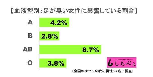 《喜歡聞女生的腳是癡漢嗎》不管是拖鞋還是靴子都好值得想像