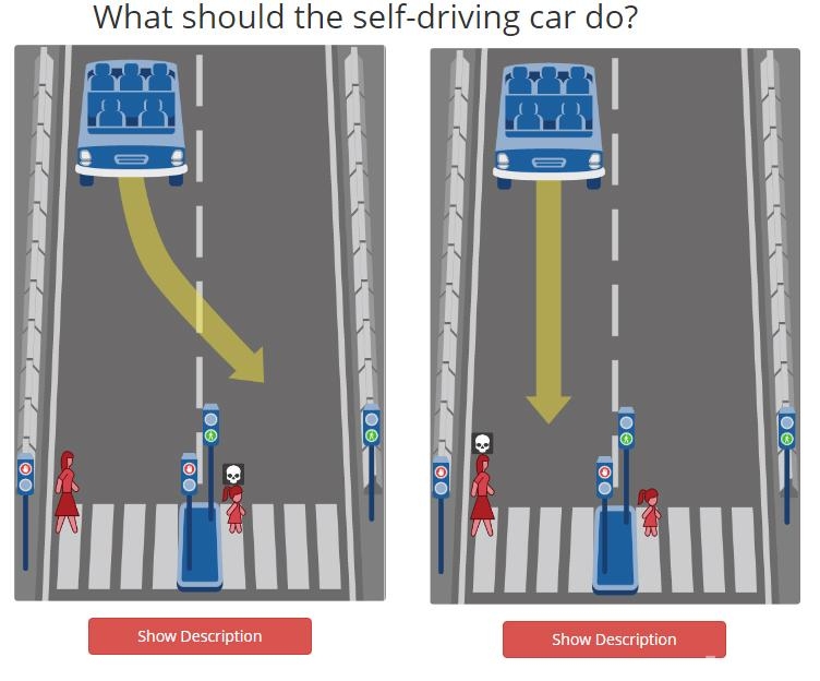 麻省理工道德測驗　讓你體會自駕車的兩難—煞車失靈時救乘客還是路人？
