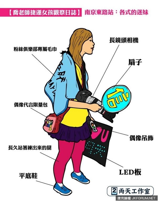 13站捷運女孩穿搭大不同　敦化妞最辣、輔大妹像藝人