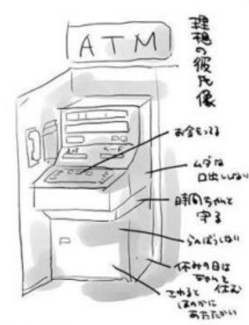 日本妹徵妻奴：每月給我10萬！　近8成要求和ATM相符