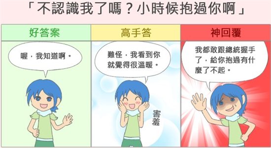 過年最怕10大問題，你準備好了嗎？