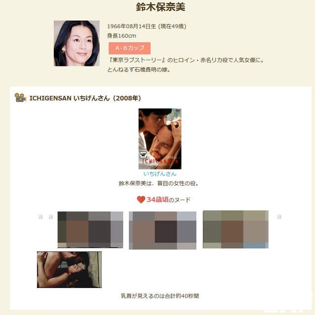 《女演員露點電影筆記》這可能是全日本最夢幻的網站