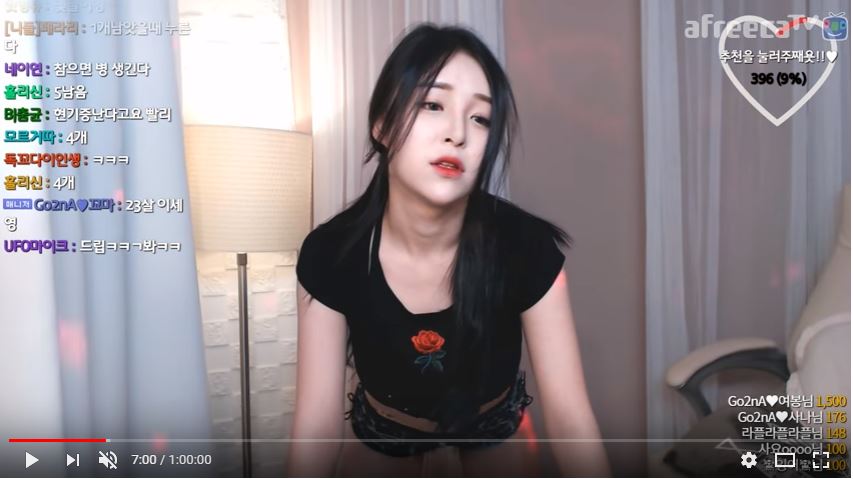 「隱乳系」BJ超短上衣福利放送！鏡頭前「蟻腰」乍現翹臀不斷晃動，我都要眼花啦