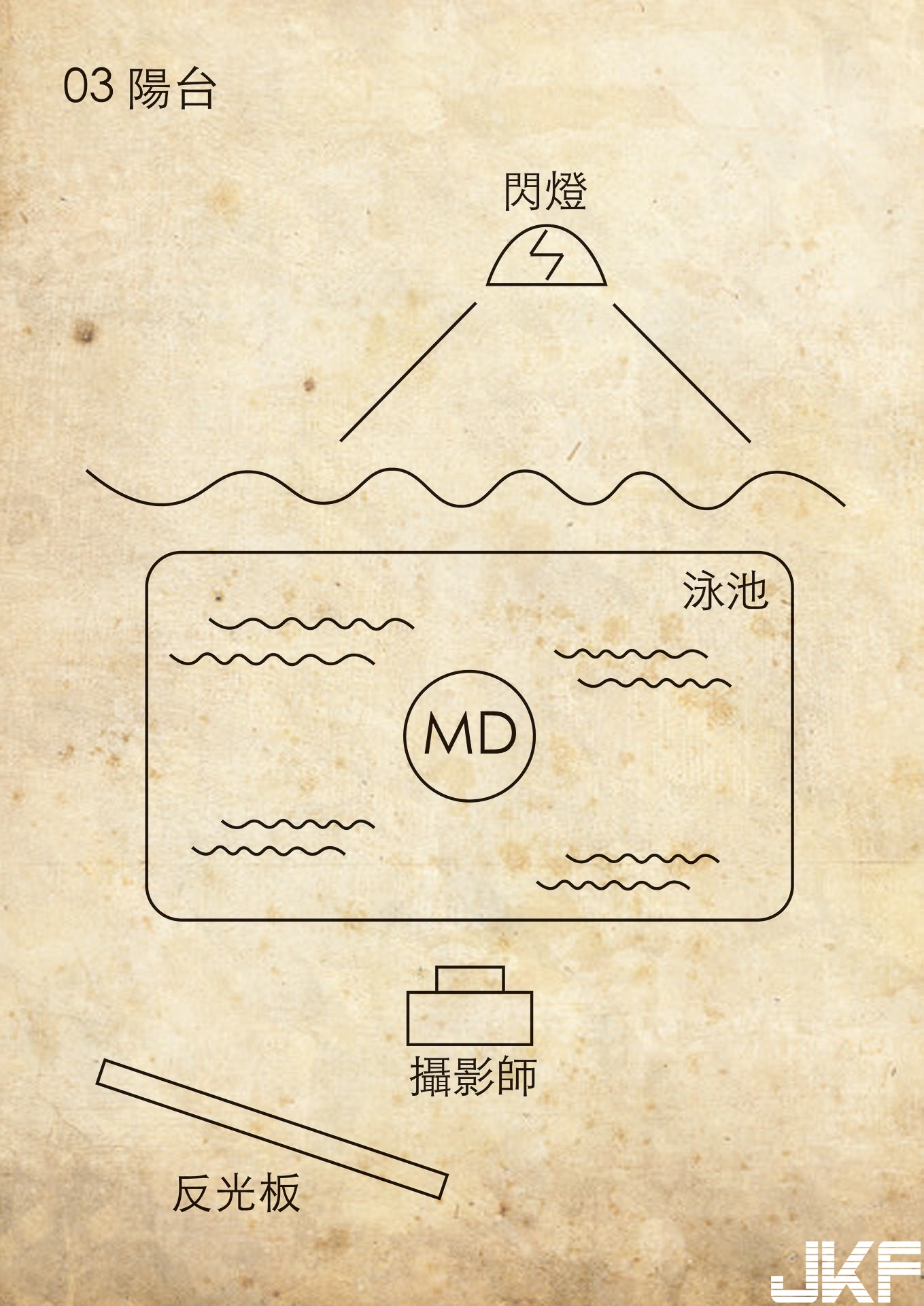 「野人大師小教室」第三彈！泳池比基尼到底要怎麼拍，就讓寫真好手告訴你！