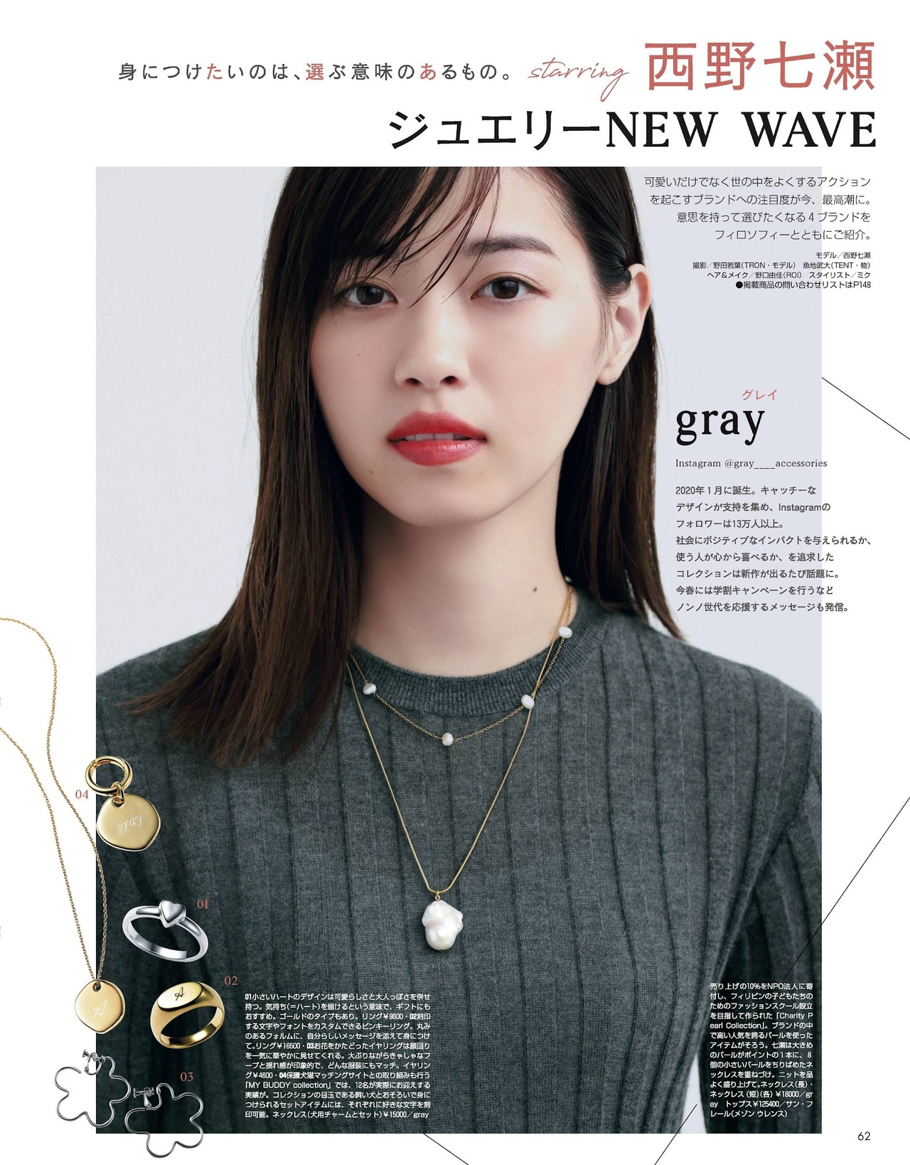 Nanase Nishino 西野七瀬, Non-no Magazine 2021.11 - 貼圖 - 清涼寫真 -
