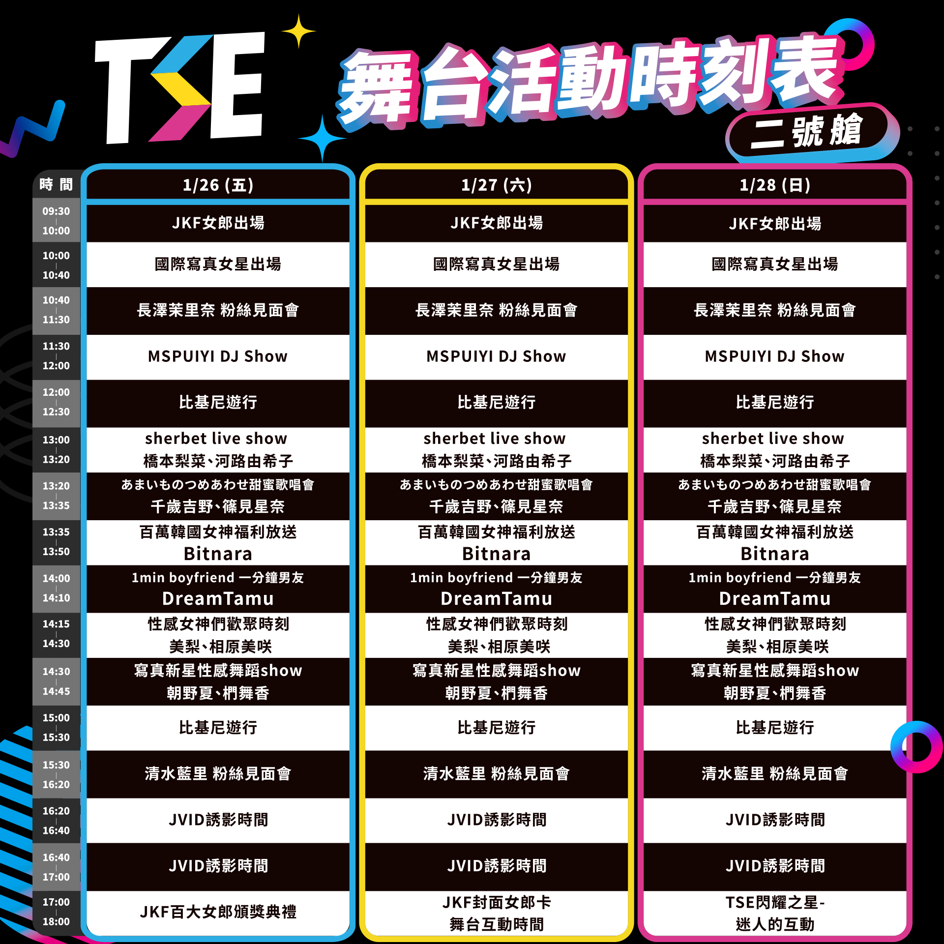 手握JKF雜誌封面女郎卡有機會登台還能親密互動　入手方法就看這篇