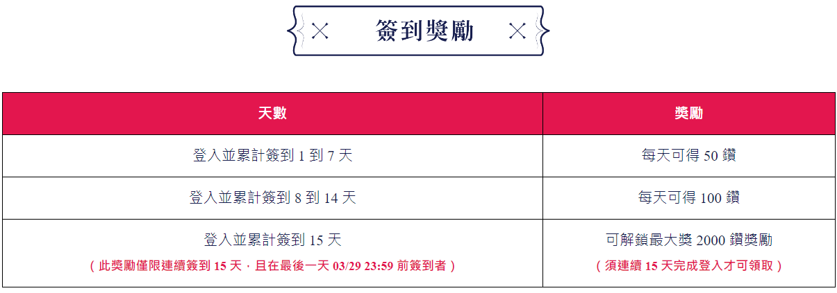 JVID「含苞待放情人夜」性感模特輪番上陣　天天送上「肉慾福利」讓人爽到停不下來