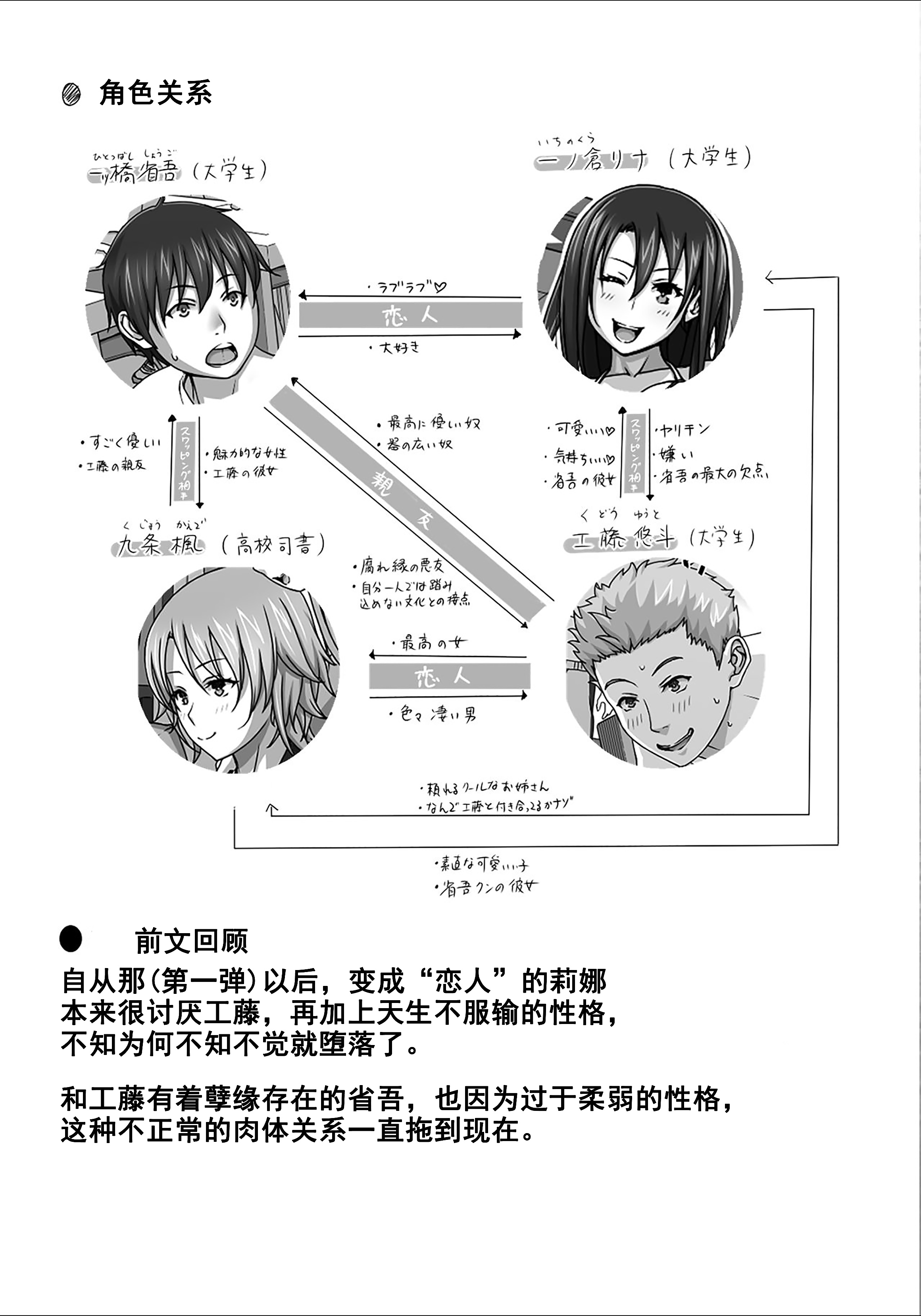 [中文H漫]戀人ごっこ2