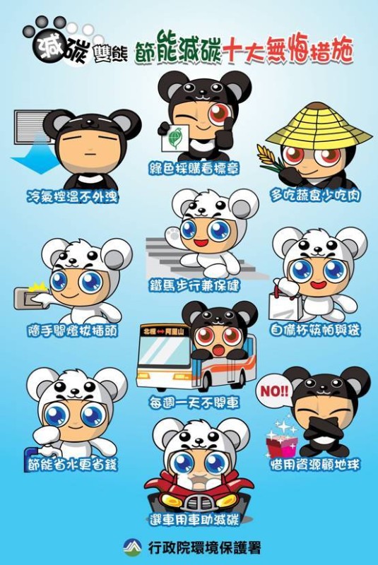 節能減碳.jpg