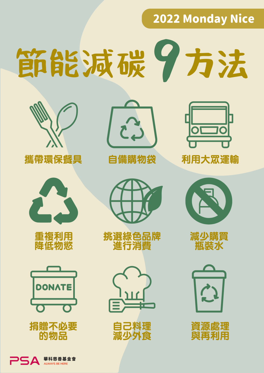 20221019-MN宣傳圖文-【節能減碳9方法】輔大-二稿-1086x1536.png