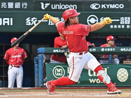 中職》連3季20轟M2 吉力吉撈・鞏冠並列味全全壘打王