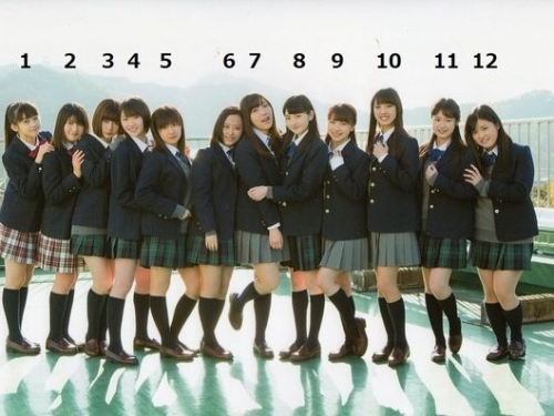 頂尖對決！清純高中妹制服「命運12選1」　8.7秒拆穿...你果然是個魯處男！