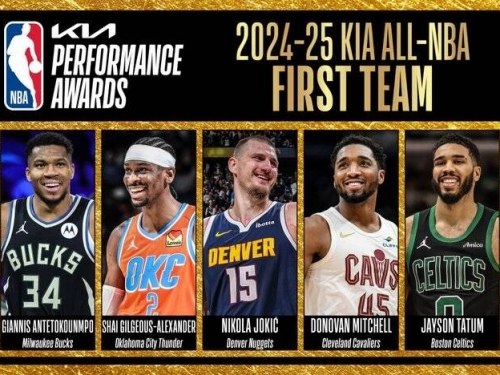 NBA》年度前3隊出爐！SGA領銜第1隊 詹姆斯、柯瑞續寫生涯里程碑