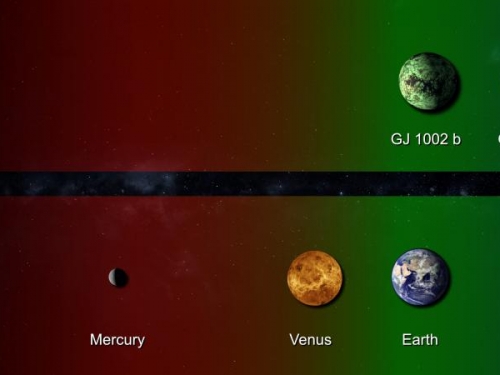 太陽系附近紅矮星發現兩個可能適居的類地行星