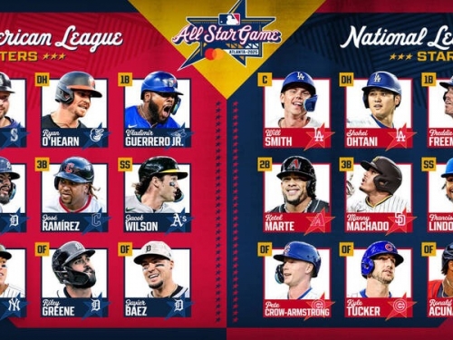 MLB》2025年明星賽先發出爐 大谷與道奇隊友寫45年來首見紀錄