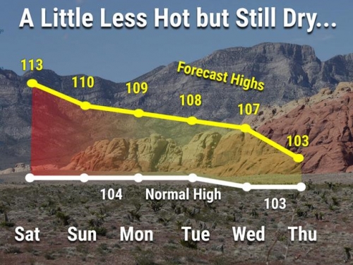51.7℃！此地出現罕見高溫，北極一座冰山融化，地球還能挺多久？