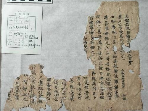 疑似唐三藏親自抄寫佛經殘本 現身新疆吐魯番