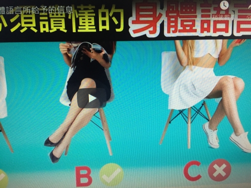 你必須讀懂的6種身體語言所給予的信息