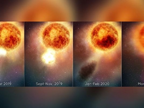 NASA：紅色超巨星大規模爆發 史無前例