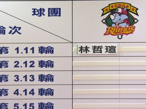 中職》2015年選秀會指名林哲瑄為狀元 葉君璋：選前1小時才決定