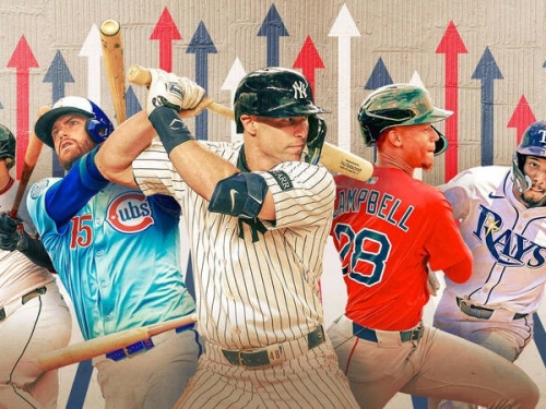 MLB》洋基本季最大進步！官網點名363轟前MVP重砲、但成績恐下修