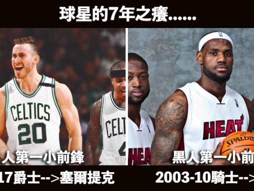 宅爵迷崩潰！養了7年...爵士一哥「星海哥」轉戰塞爾提克：我虧欠猶他