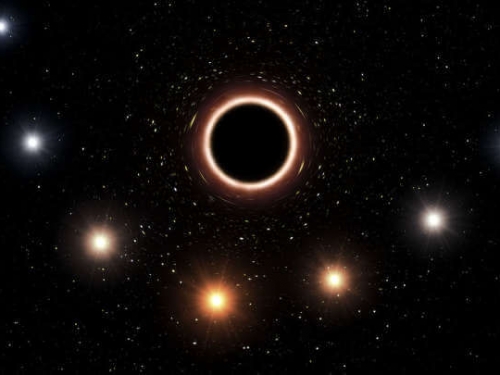 速度可以超過光速的8%，S62恆星證明了愛因斯坦的相對論
