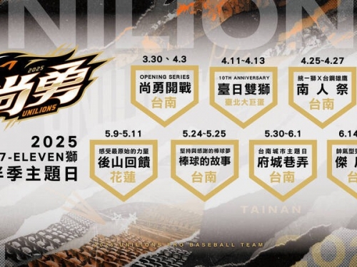 中職》獅隊公布7大主題日 推出「外野酷炫席」