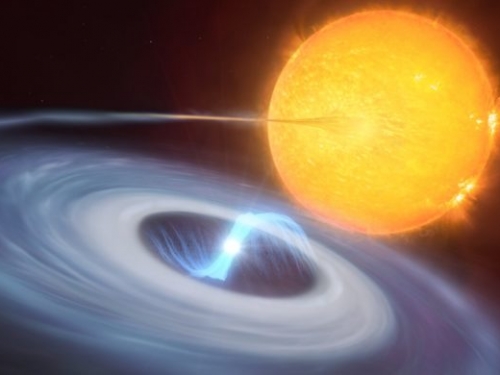 威力比新星爆炸小百萬倍，發現白矮星局部表面新型「微新星爆炸」