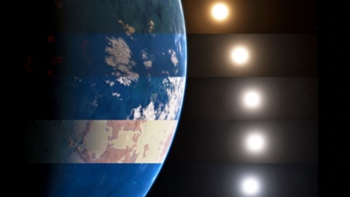 天文學家解碼星光可取得行星適居性