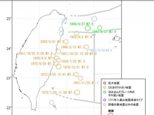 日本預估：台灣東部海域30年內發生規模7.0以上強震機率超過90％