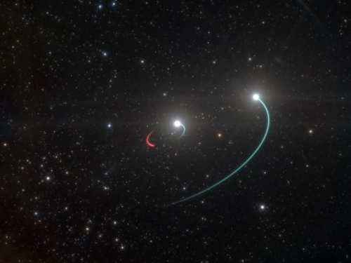 發現迄今距離地球最近的黑洞！「三體」系統內伴星亮度肉眼可見