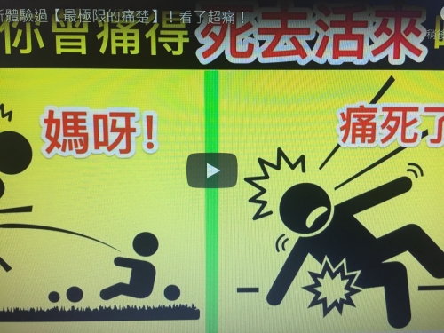 人類史上所體驗過【最極限的痛楚】！看了超痛！