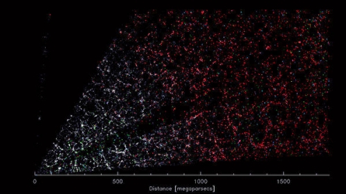 科學家公佈迄今最大三維宇宙圖