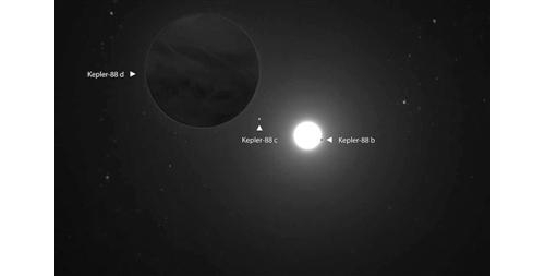一顆號稱「引力王」的系外行星驚現