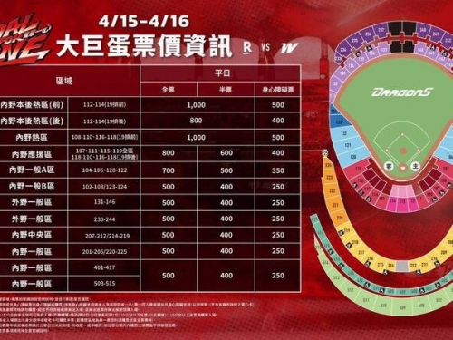 中職》味全龍主場門票3月18日開賣 台北市民享有優惠