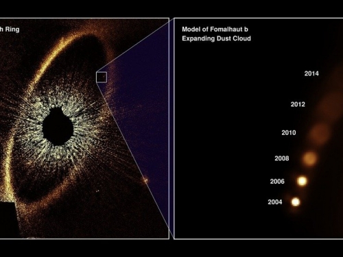 太陽系外行星神秘消失？真相是它可能從未存在