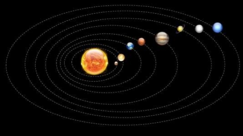 為啥地球和月球叫球，水星火星叫星？