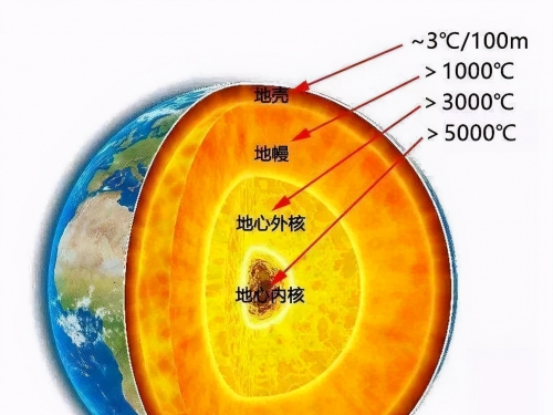 一場持續20萬年的火山爆發，90%的生物滅絕，史前巨鱷稱霸