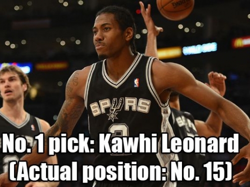 讓人驚呆的2011年選秀...可愛、K湯、矮湯都排不進前十！