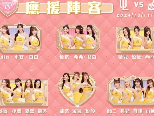 中職》台灣大賽前2戰啦啦隊有邊荷律 網哀號：可惜沒峮峮