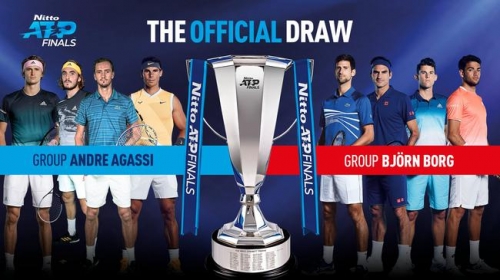 ATP總決賽抽籤:德約費德勒同組納達爾遭新星圍剿