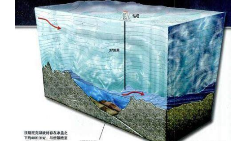 南極3500英呎冰層下發現神秘湖泊