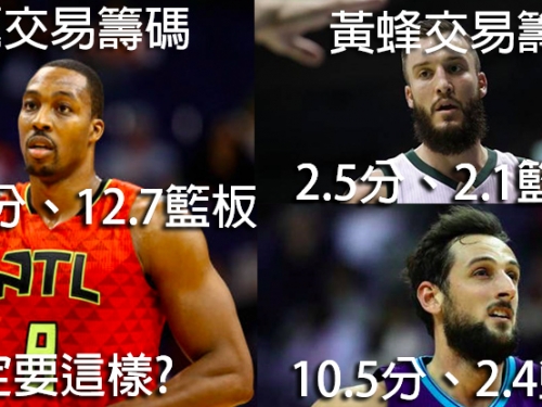 虧慘了？魔獸被騙到老鷹再賣去黃蜂 還和球迷大談PG轉隊！