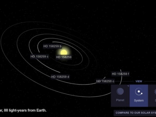 超有節奏感，HD 158259 六行星系統共振軌道幾近完美